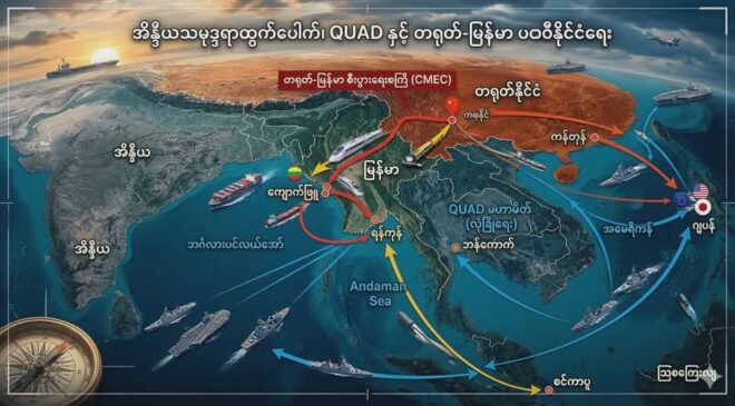 အိန္ဒိယသမုဒ္ဒရာထွက်ပေါက်၊ QUAD နှင့် တရုတ်-မြန်မာ ပထဝီနိုင်ငံရေး