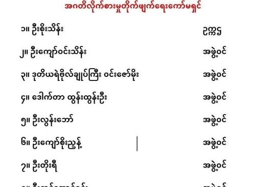 အဂတိလိုက်စားမှု တိုက်ဖျက်​ရေးကော်မရှင် တကယ် အလုပ်လုပ်နိုင်မှာလား