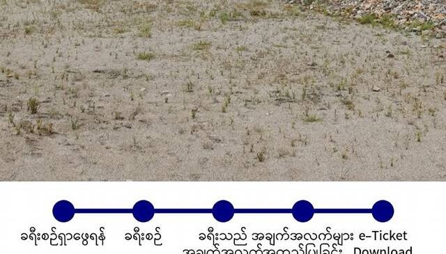 မီးရထားလက်မှတ်ကို ORTP စနစ်နဲ့ ဝယ်ယူရာမှာ အခက်အခဲတွေ ဖြစ်ပေါ်နေ