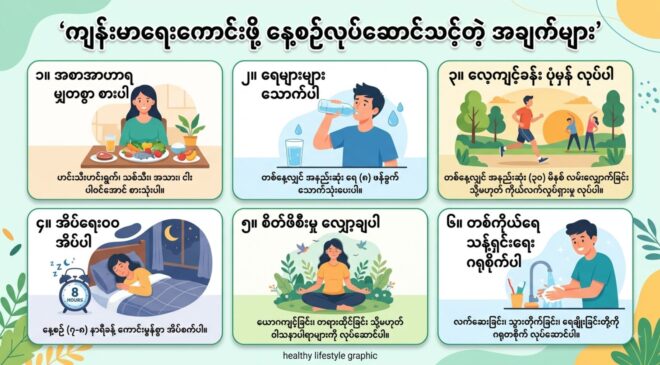 ကျန်းမာရေးကောင်းစွာ နေထိုင်နိုင်ရန် အခြေခံသော့ချက်များ